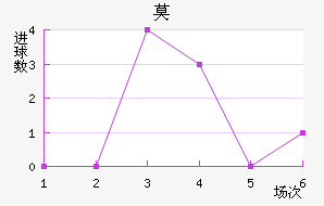 Īǽ