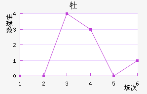 ĵǽ