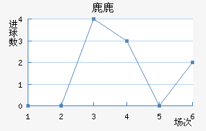 ¹¹ǽ