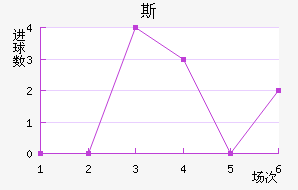 ˹ǽ