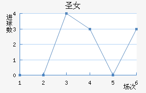 ʥӲŮ