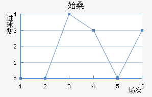 ʼɣ̹½