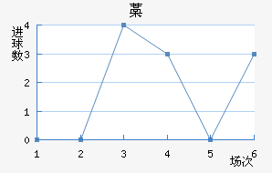 ޻