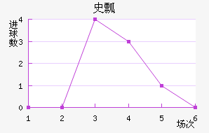 ʷưͿ