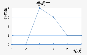 ³ķʿ