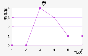 ̩