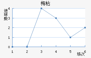÷ճǽ