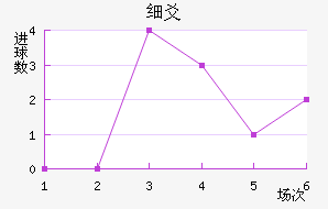 ϸسǽ