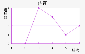 ÷ǳǽ