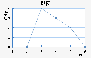 ȿ˲½