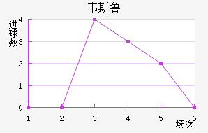 Τ˹³