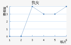 ִŮ