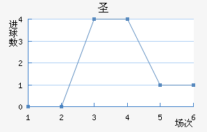 ʥ޽
