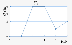 ִǽ