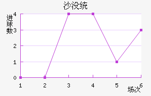 ɳûͳǽ