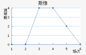 ˹ά