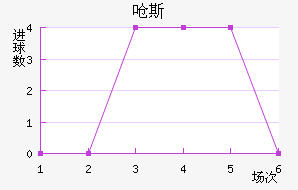 Ǻ˹