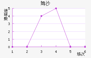 ķɳ