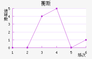 ޿˹