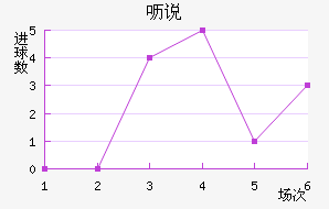 ߿˵޶
