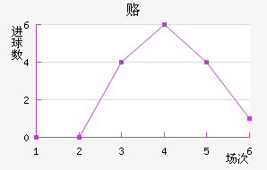 ¸¹԰