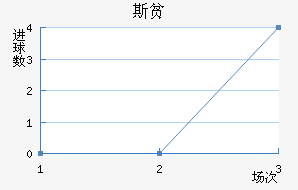 ˹ƶĽ