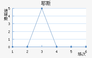 Ү˹
