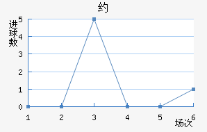 Լֽ