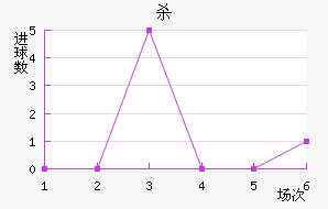 ɱ