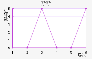 ˹˹
