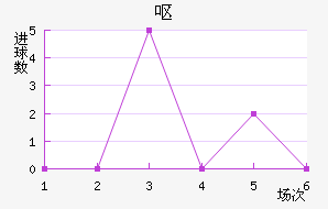 Ż˹