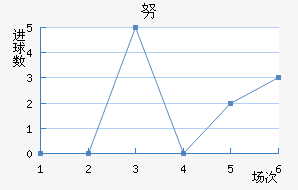 Ŭǽ