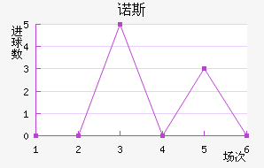 ŵ˹