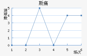 ˹ʹ