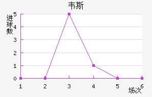 Τ˹