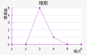 ά˹
