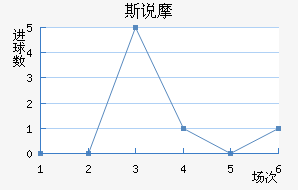 ˹˵Ħ