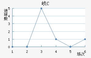 ᪸FC