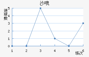 ɳŶ޽