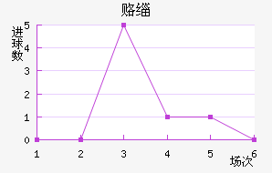 ¸绪ñ