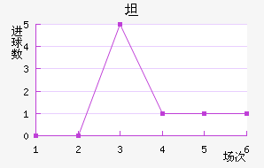 ̹޽