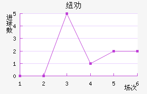 ŦȰ½