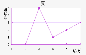 Īǽ