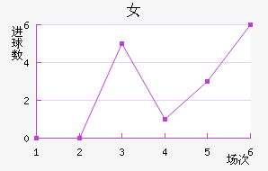 ʼŮ