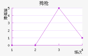 Ĵǹ½