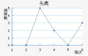 ɹŰͷ¹ǽ