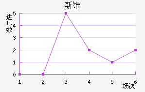 ˹ά