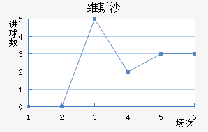 ά˹ɳ