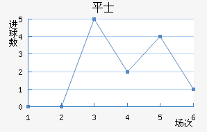 ƽ𺣰ʿ