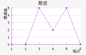 ˹̹˹